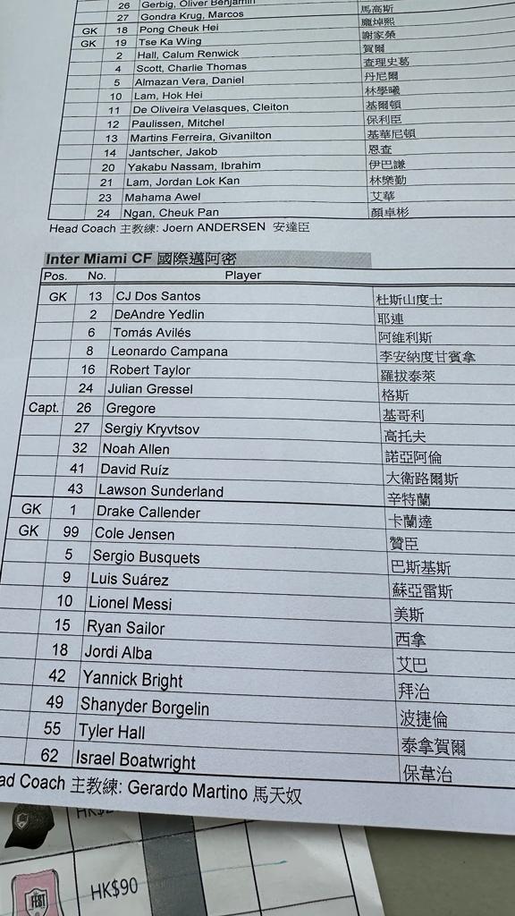 大會出場名單仍把美斯列入後備(本報記者攝)