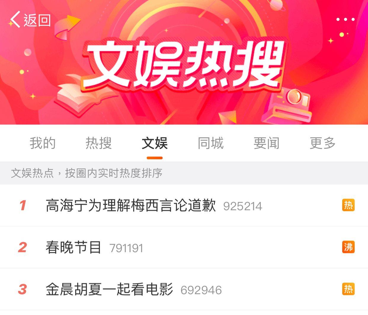 高海寧幫美斯解畫後被指言論不當,道歉一事今日登上微博文娛熱搜No.1。