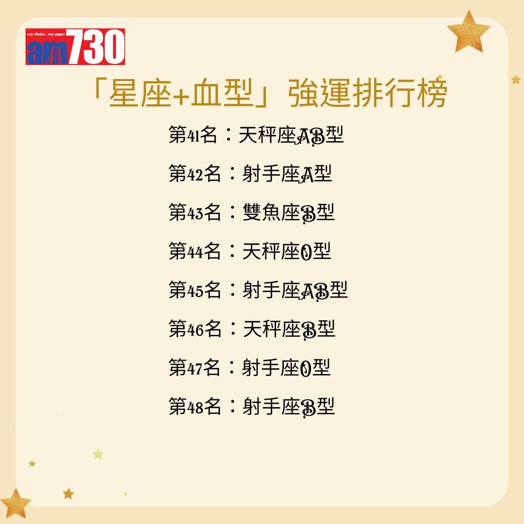 「星座+血型」 強運排行榜2024年最強運勢 排行第41名-第48名