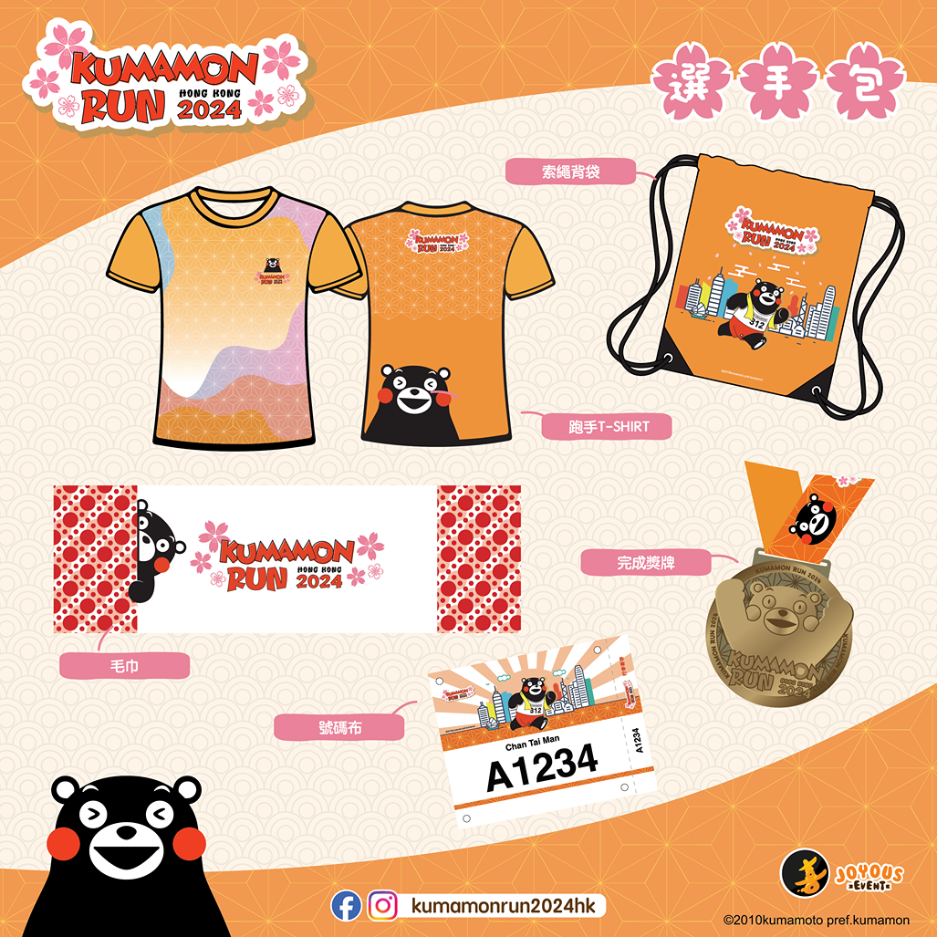 參賽者均可獲得Kumamon主題選手包