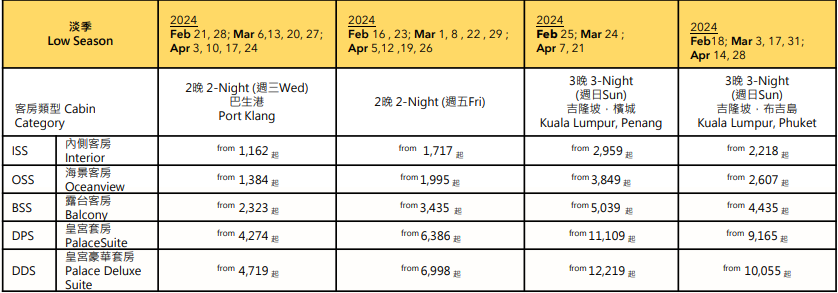 雲頂夢號收費一覽