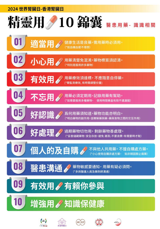 精靈用藥10錦囊