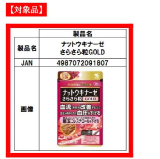 參考以下產品圖,確認相關產品情況。