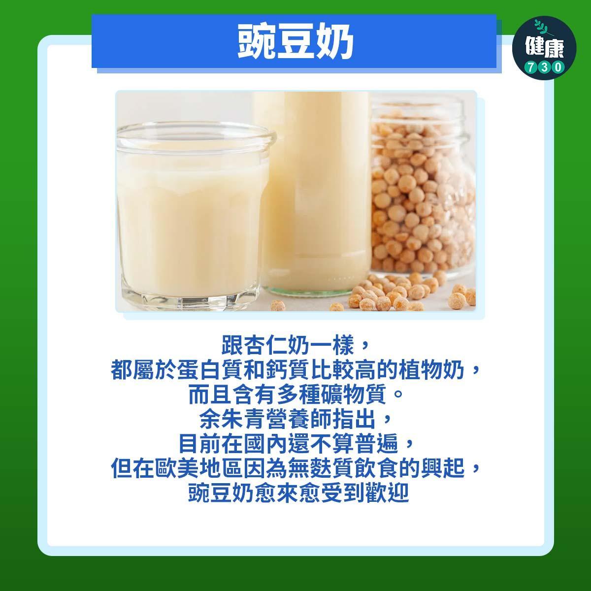 植物奶,豌豆奶(am730製圖)