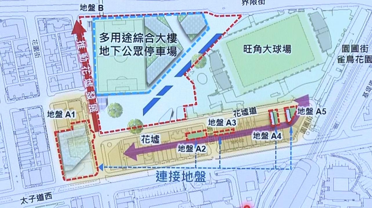 市建局亦會在界限街及花墟一帶,以「一地多用」模式提供多用途的綜合大樓和一個地下公眾停車場。(直播截圖)