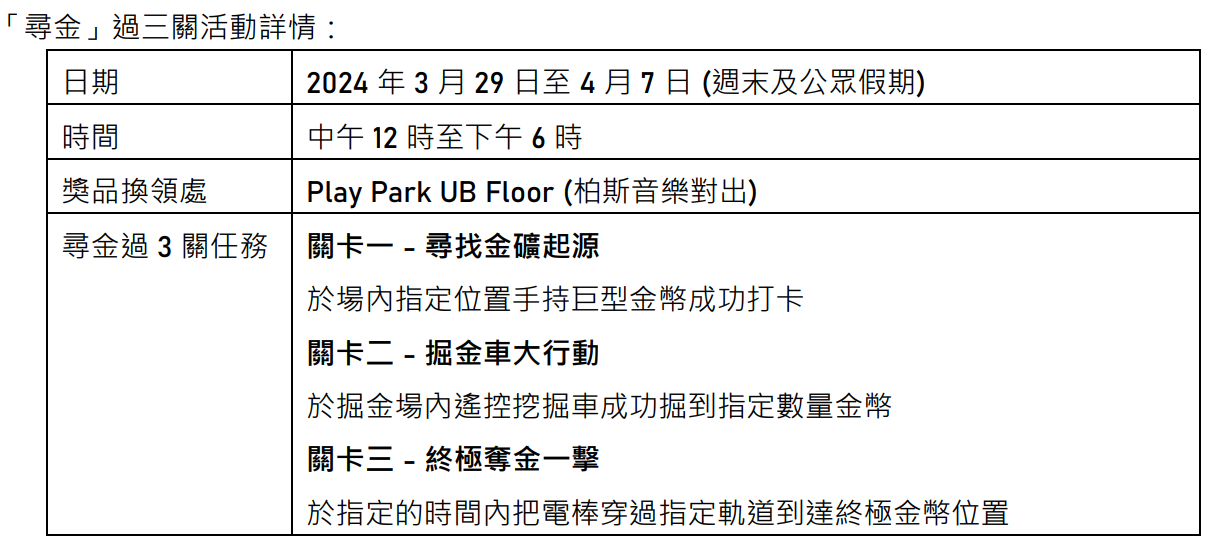 「尋金」過三關活動詳情