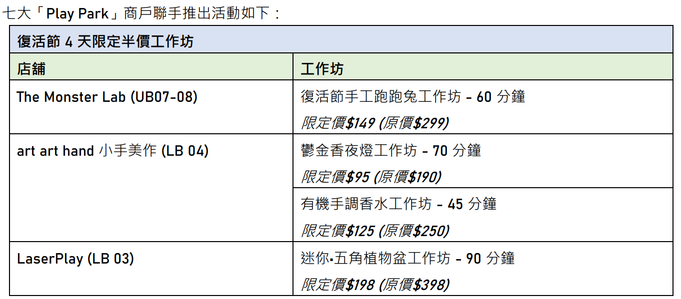 七大「Play Park」商戶聯手推出活動
