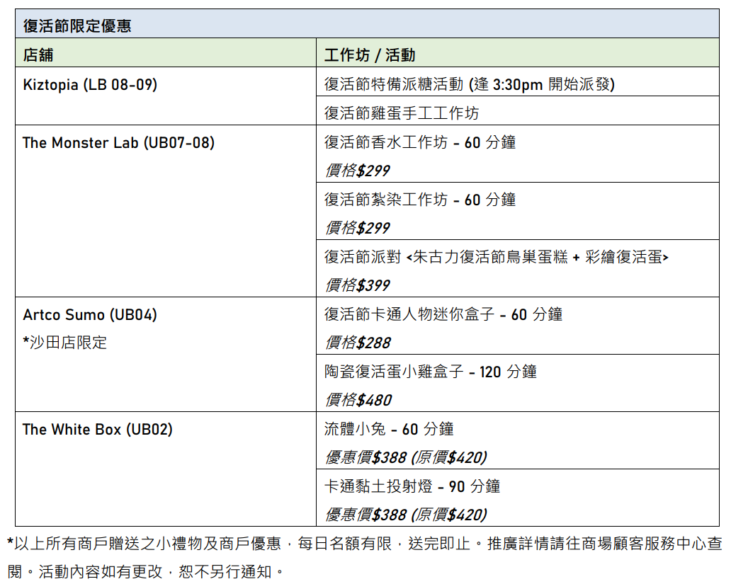 七大「Play Park」商戶聯手推出活動
