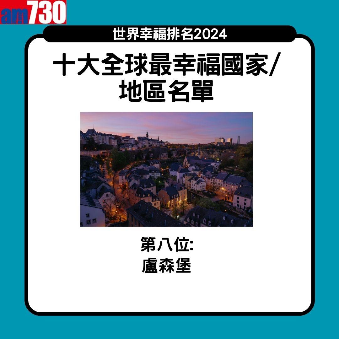世界幸福排名2024|第八位: 盧森堡