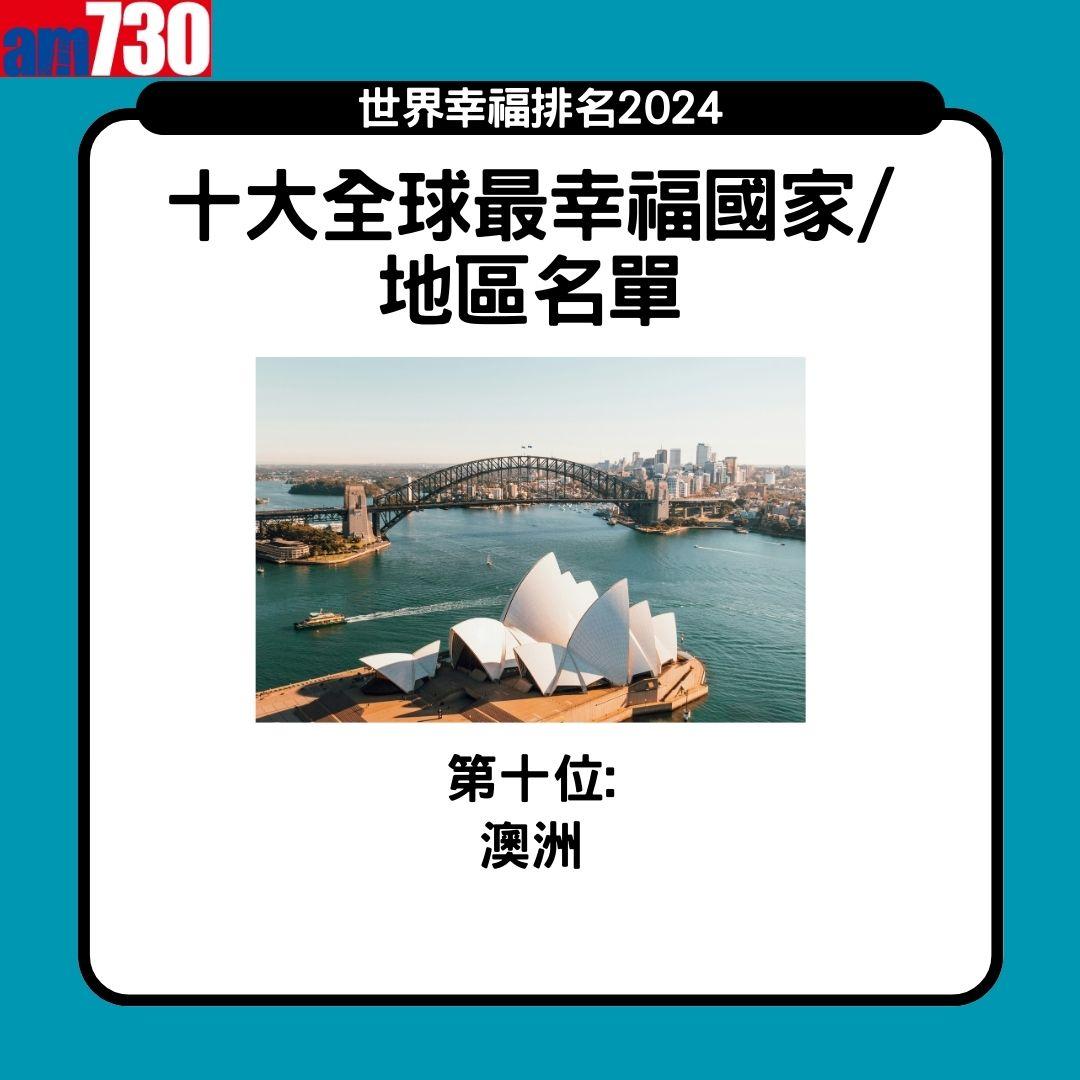 世界幸福排名2024|第十位: 澳洲