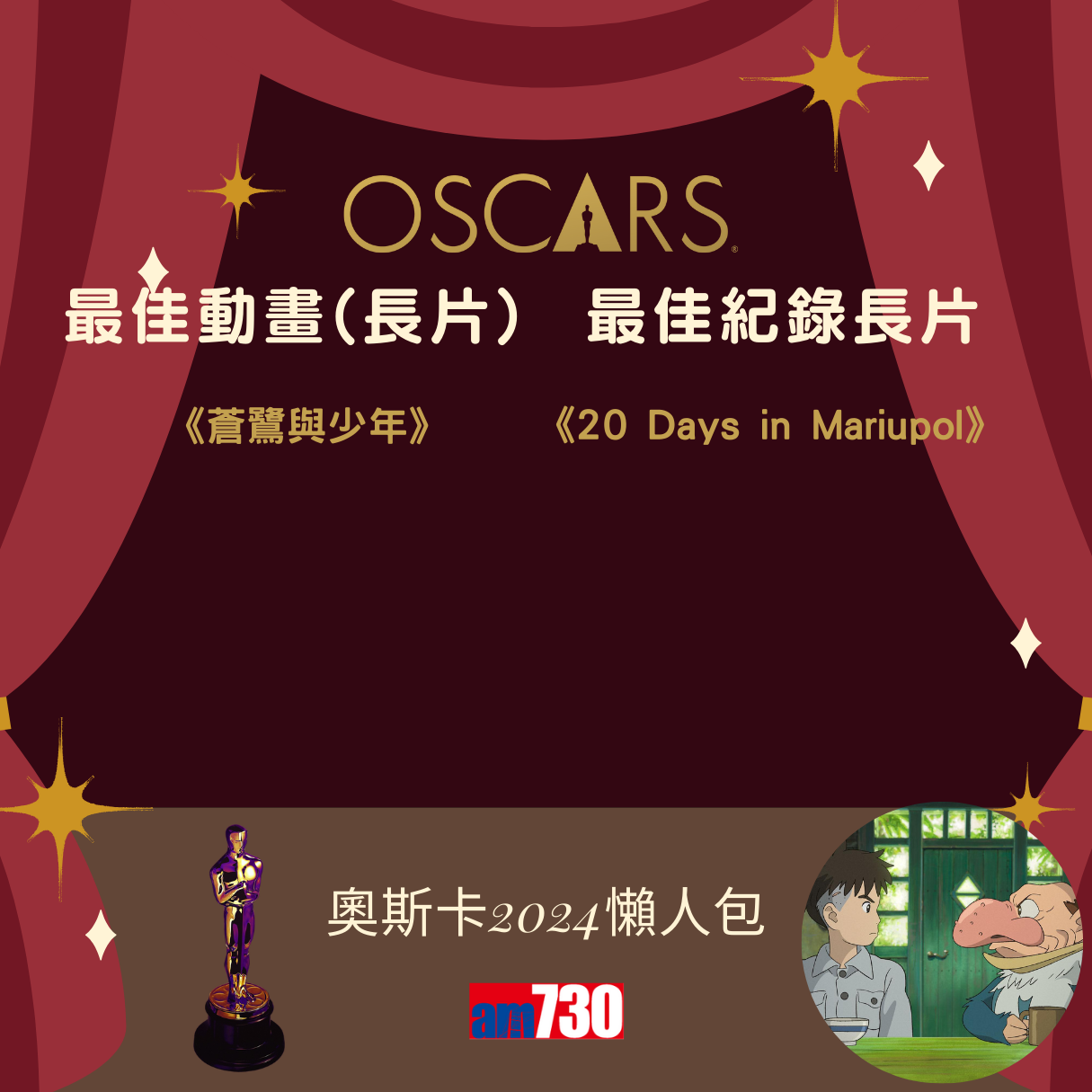 奧斯卡金像獎2024得獎名單,《奧本海默》成最佳電影 路蘭膺最佳導演 愛瑪史東Emma Stone榮獲影后(am730製圖)