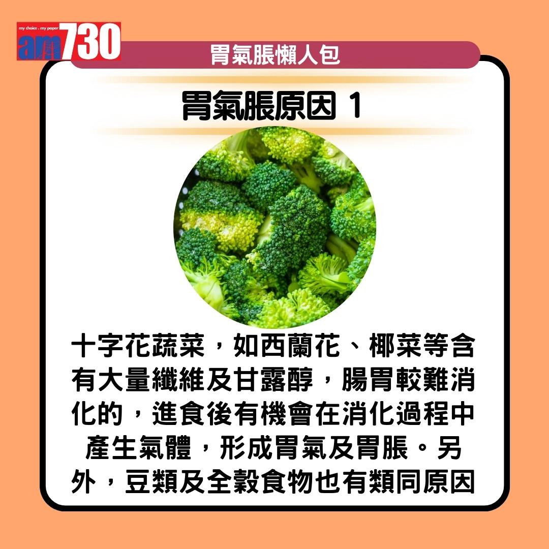 胃氣脹原因、解決方法、建議食物或禁忌(am730製圖)