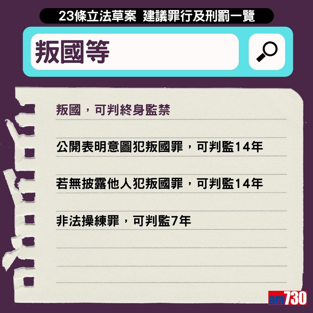 23條立法懶人包|叛國、判亂、煽惑中國武裝力量成員叛變及勾結境外勢力可判終身監禁(am730製圖)