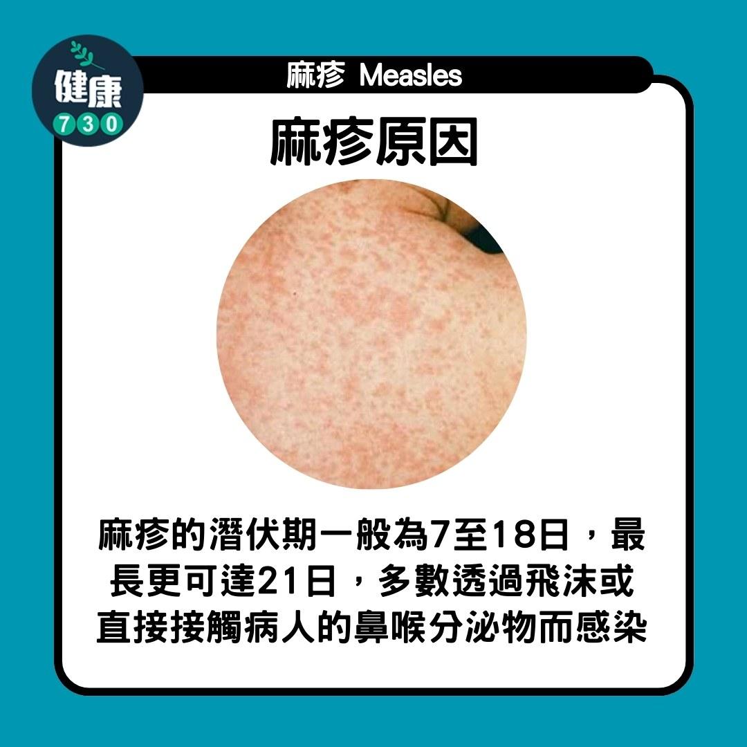 麻疹|麻疹原因(am730製圖)
