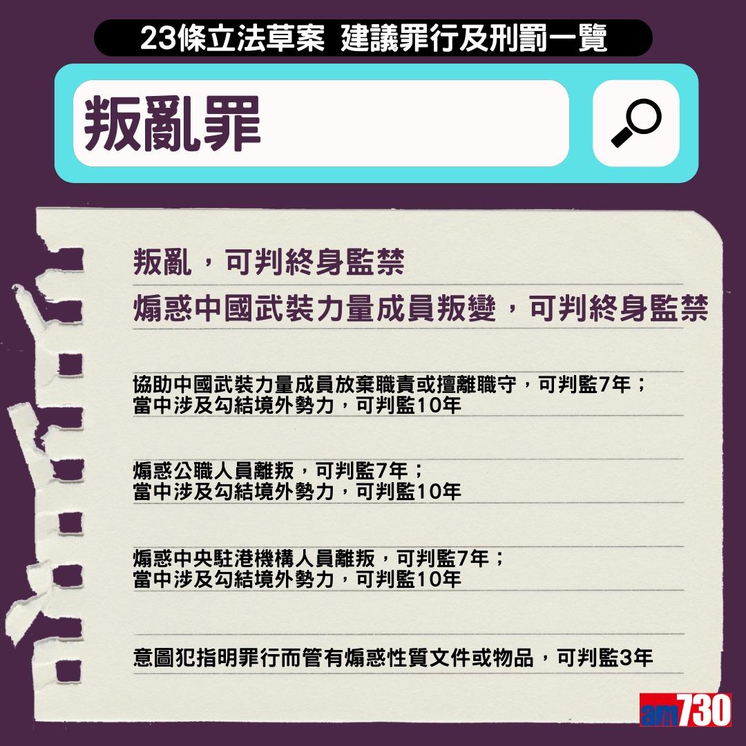 23條立法懶人包|叛國、判亂、煽惑中國武裝力量成員叛變及勾結境外勢力可判終身監禁(am730製圖)