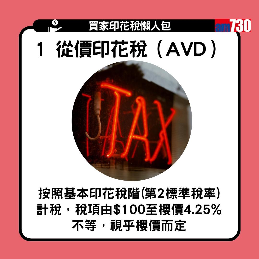 買家印花稅是甚麼?從價印花稅AVD/新從價印花稅NRSD/買家印花稅BSD/額外印花稅SSD的分別(am730製圖)