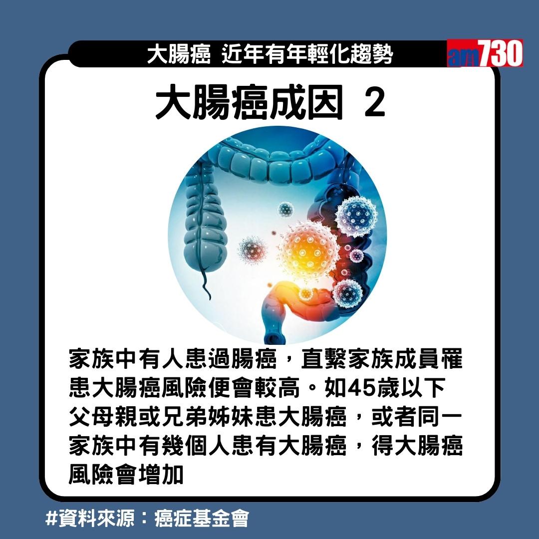 大腸癌症狀、先兆、治療及預防方法(am730製圖)