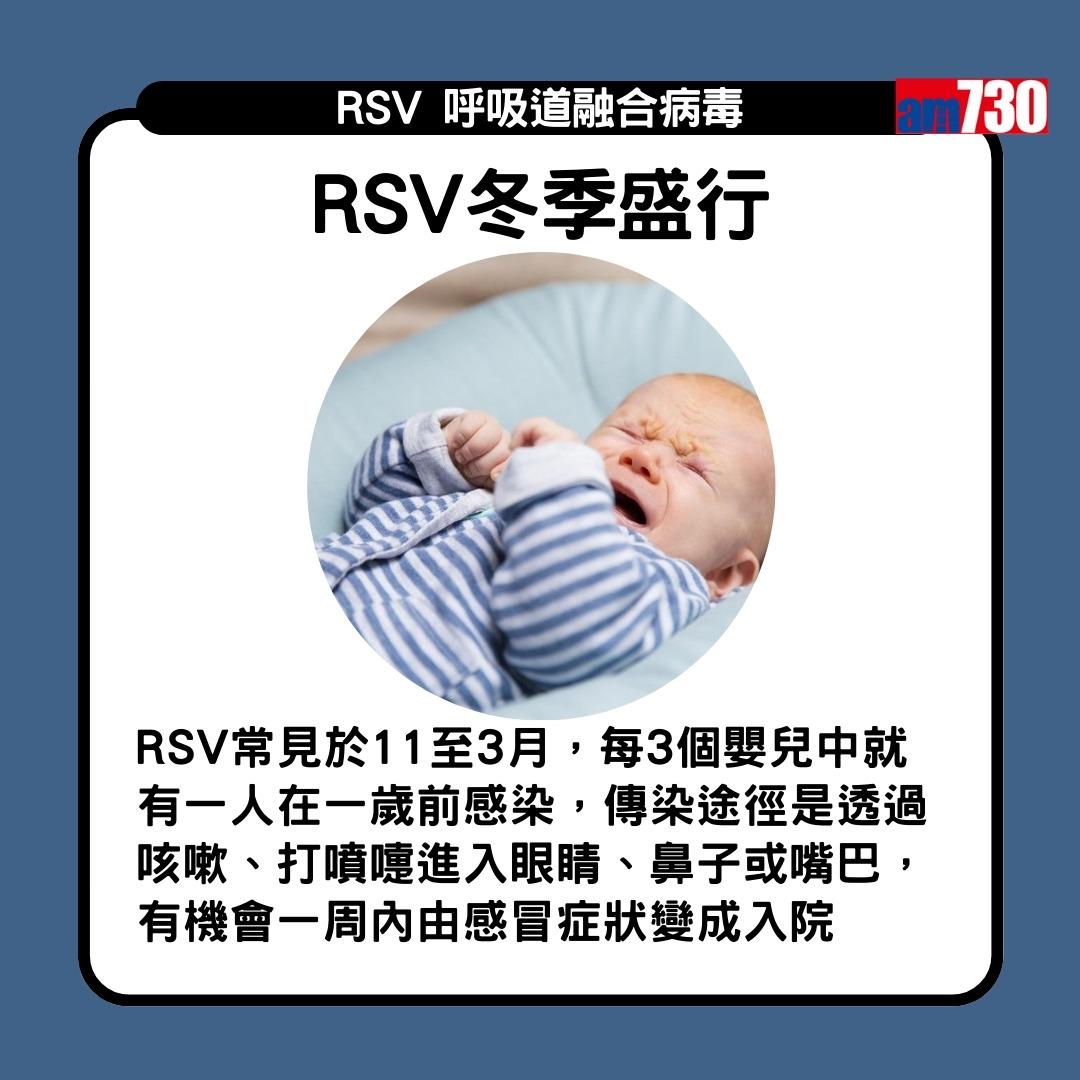 RSV呼吸道融合病毒是甚麼?冬季盛行(am730製圖)