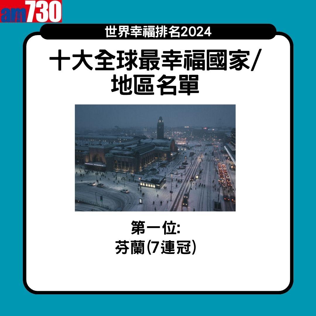 世界幸福排名2024|芬蘭7連冠