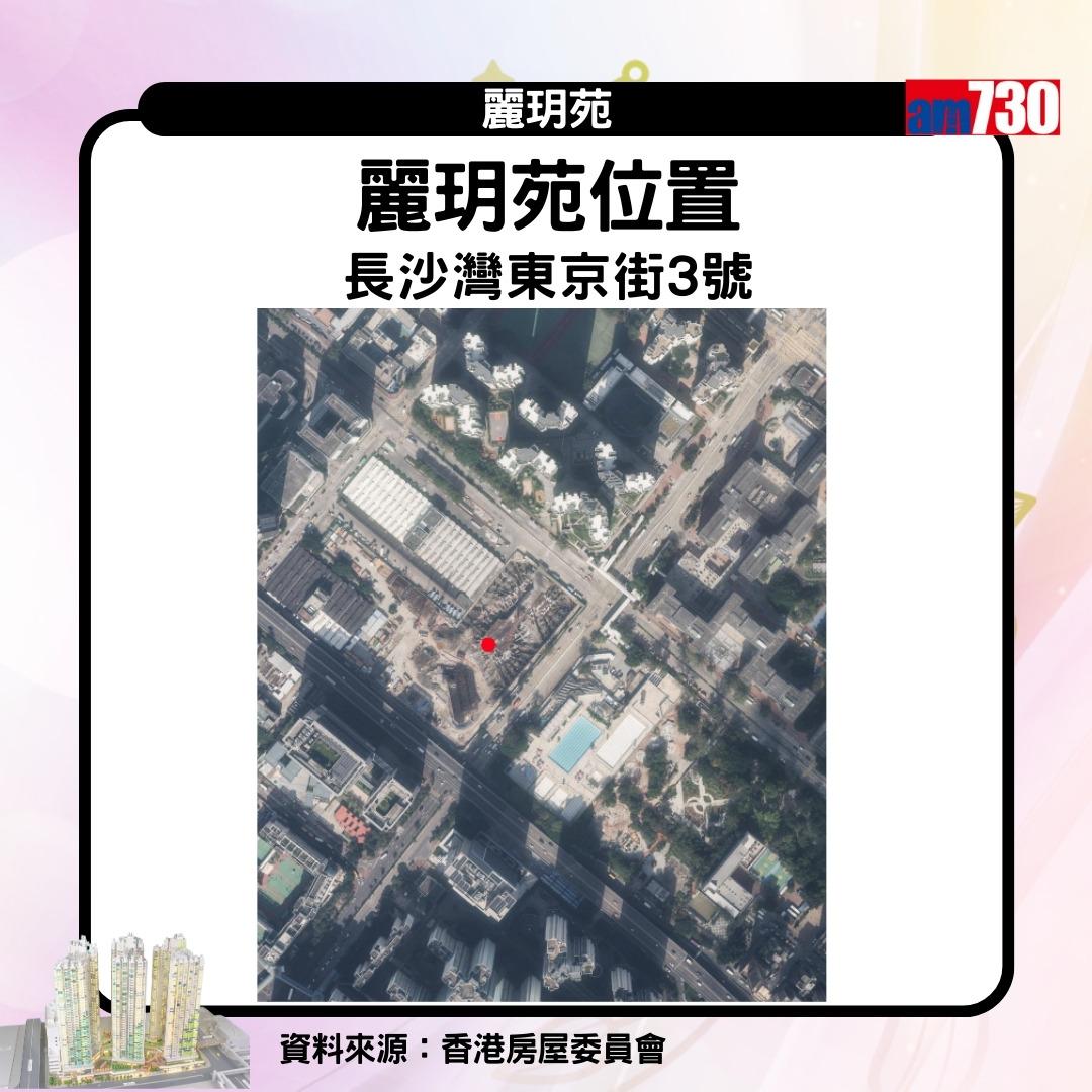 綠置居2023 麗玥苑|位置長沙灣東京街3號(am730製圖)