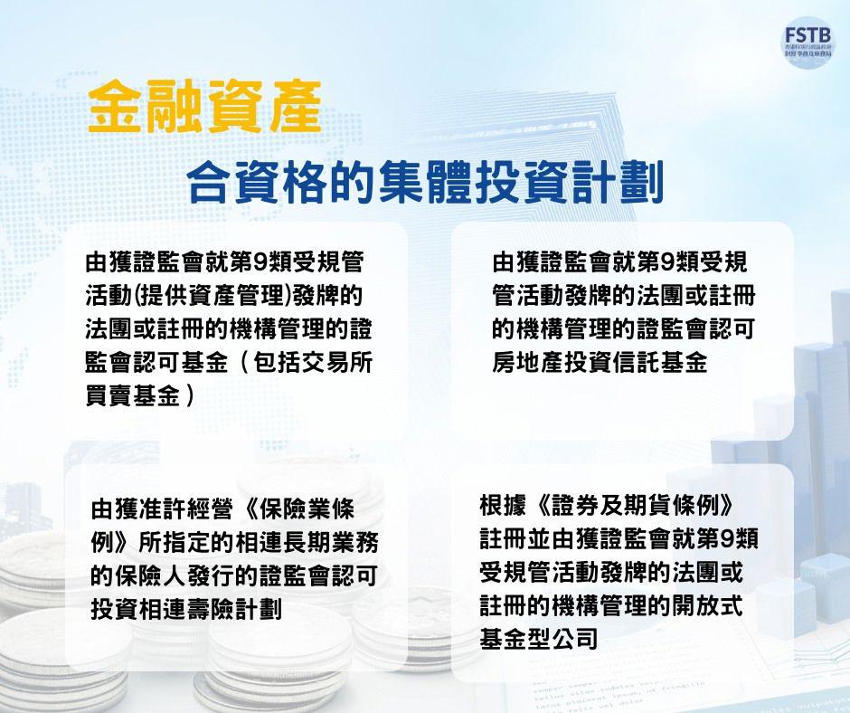香港投資移民|新資本投資者入境計劃申請資格及詳情(新資本投資者入境計劃官網)