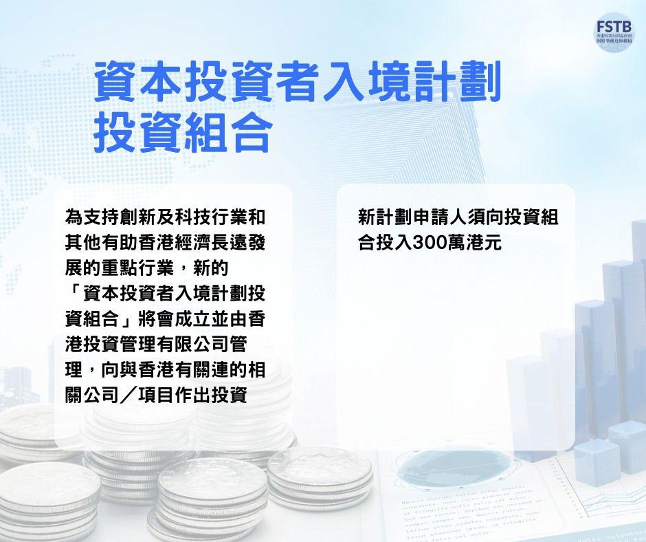香港投資移民|新資本投資者入境計劃申請資格及詳情(新資本投資者入境計劃官網)