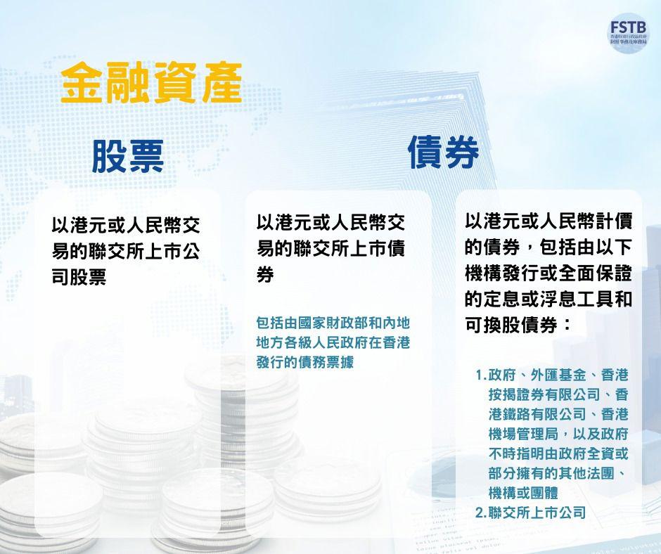香港投資移民|新資本投資者入境計劃申請資格及詳情(新資本投資者入境計劃官網)