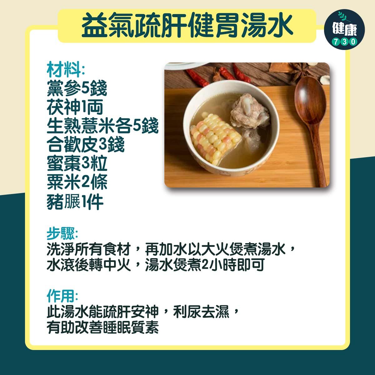 春天湯水|驚蟄冇有怕,去濕湯水跟穴位小秘訣(am730製圖)