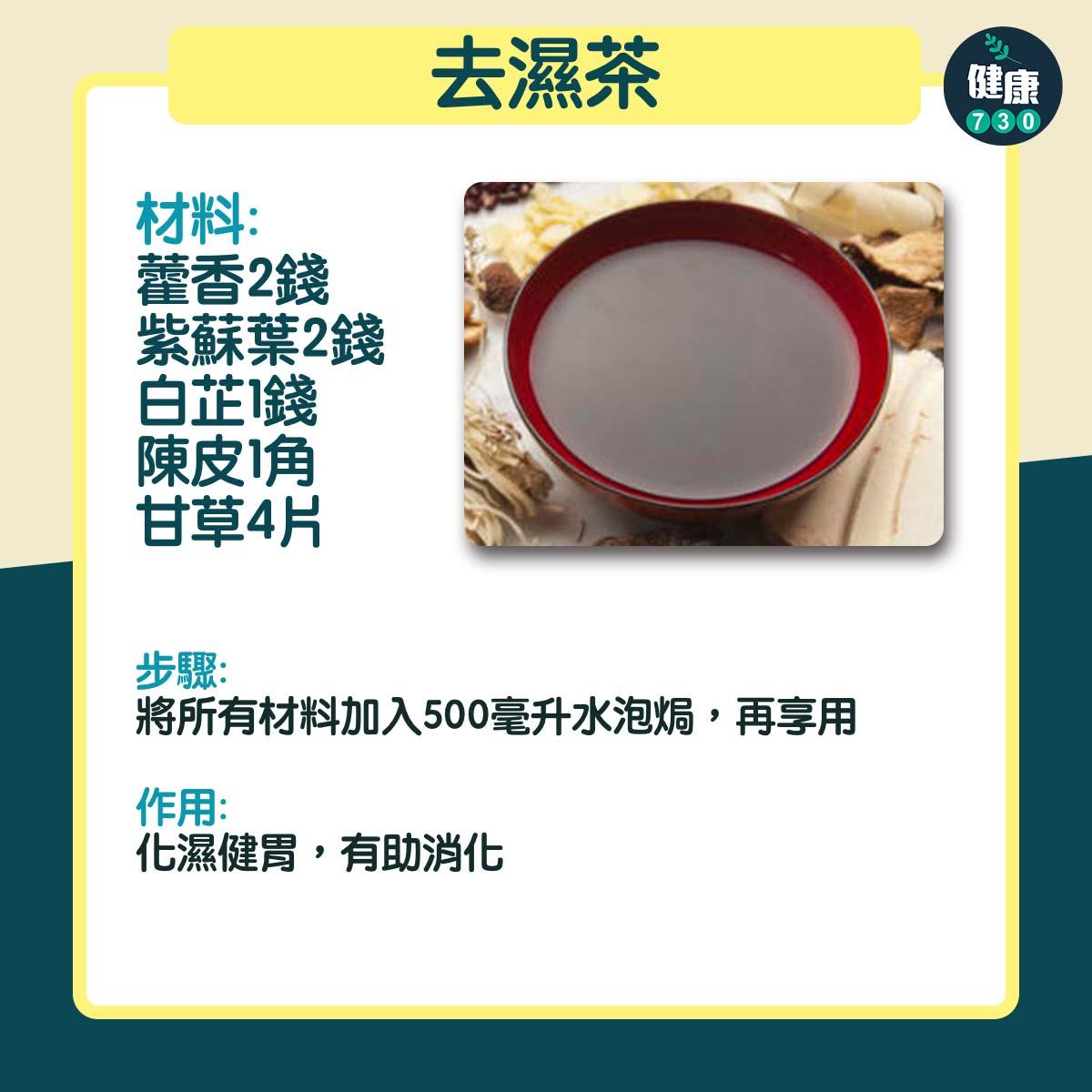 春天湯水|驚蟄冇有怕,去濕湯水跟穴位小秘訣(am730製圖)
