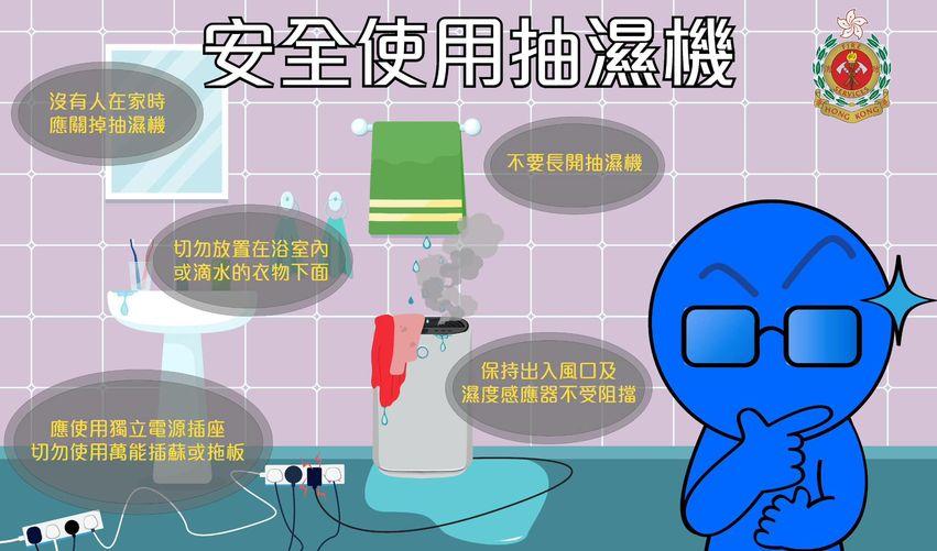 抽濕機用法|消防處教4招安全使用小貼士 助減火警發生風險