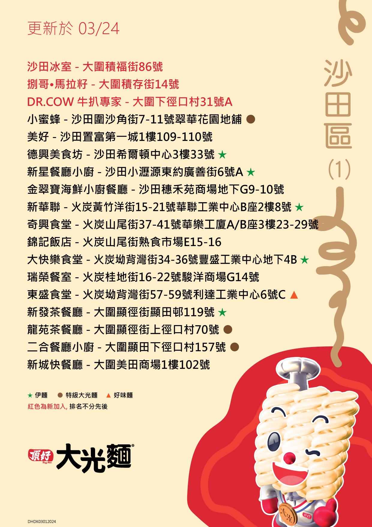 大光麵茶餐廳名單/零售點 新界沙田區名單包括銀沙田冰室及小蜜蜂等(頂好大光麵 FB)