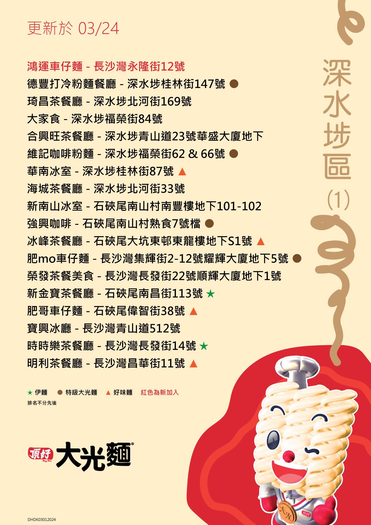 大光麵茶餐廳名單/零售點 九龍深水埗區名單包括鴻運車仔麵及大家食等(頂好大光麵 FB)