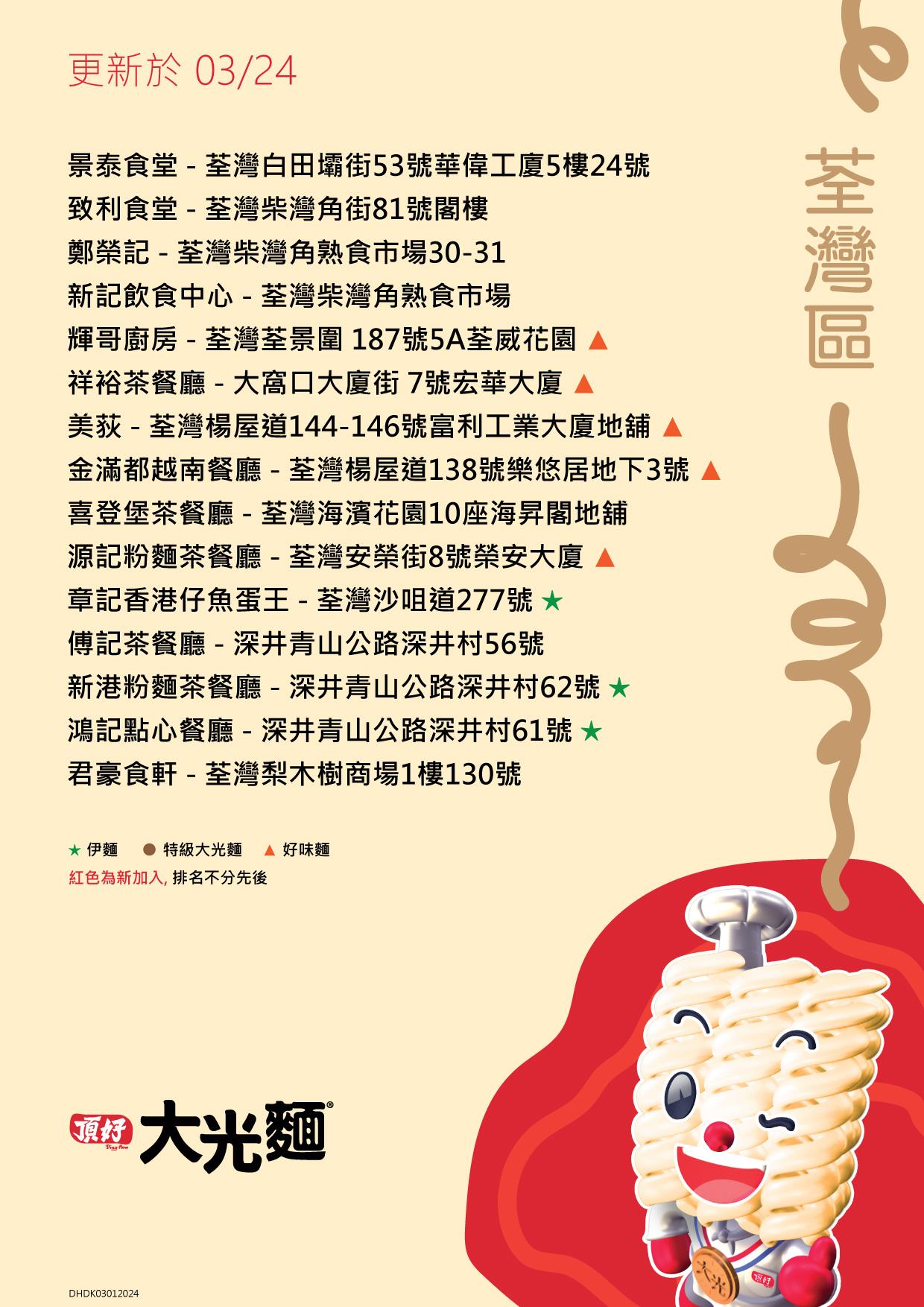 大光麵茶餐廳名單/零售點 新界荃灣區名單包括鄭榮記及新記飲食中心等(頂好大光麵 FB)