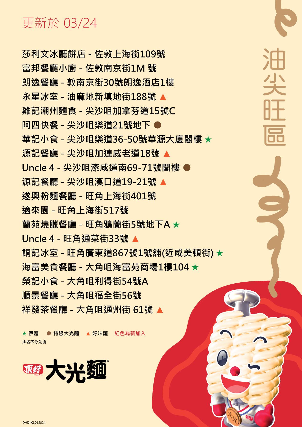 大光麵茶餐廳名單/零售點 九龍油尖旺區名單包括永星冰室及華記小食等(頂好大光麵 FB)