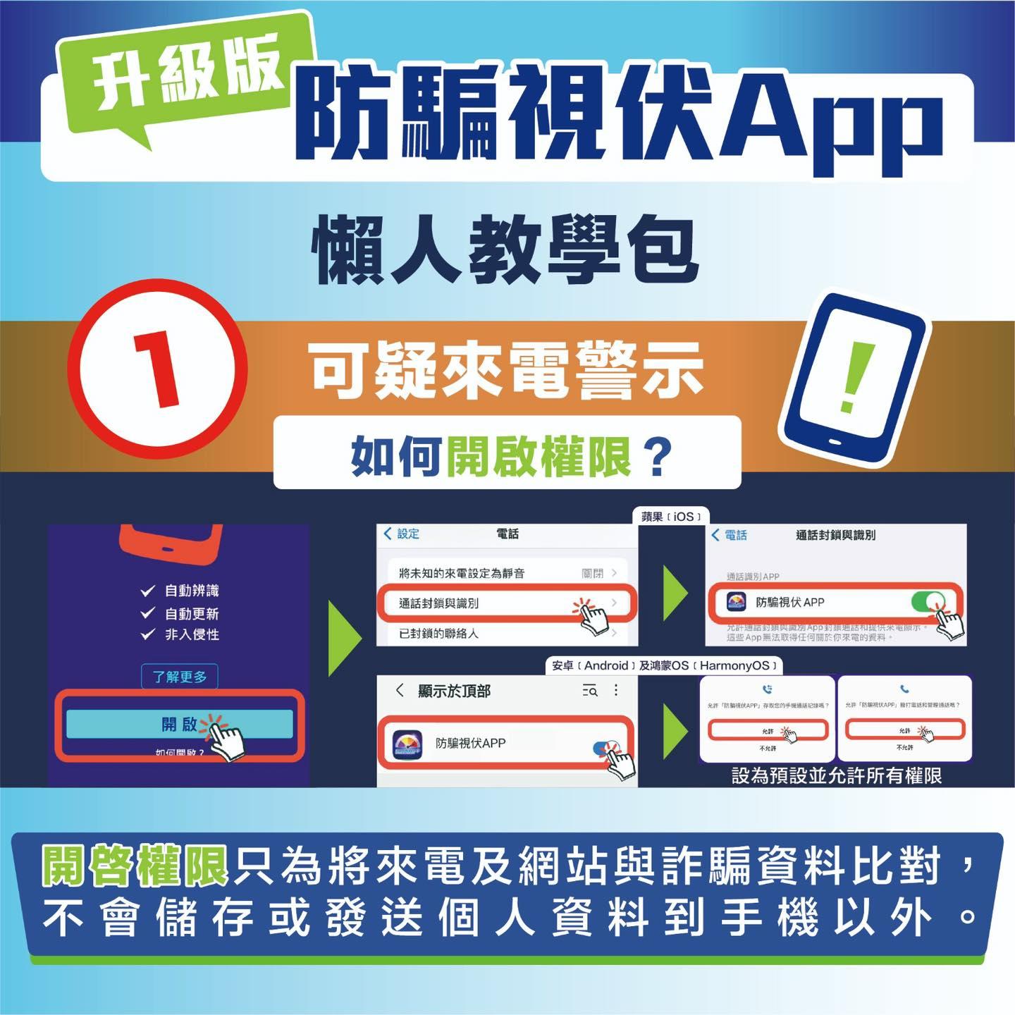 防騙視伏APP懶人教學包,如何開啟權限?(CyberDefender 守網者)