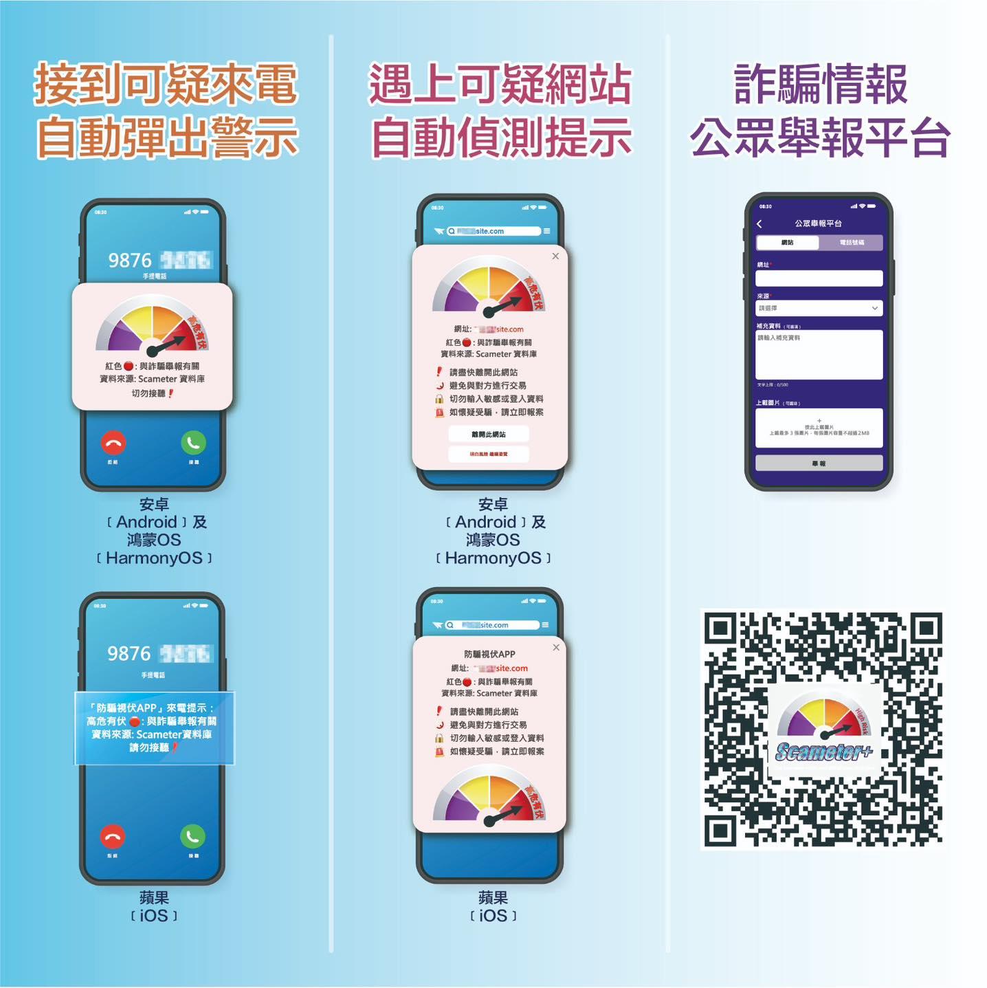 防騙視伏APP懶人教學包(CyberDefender 守網者)