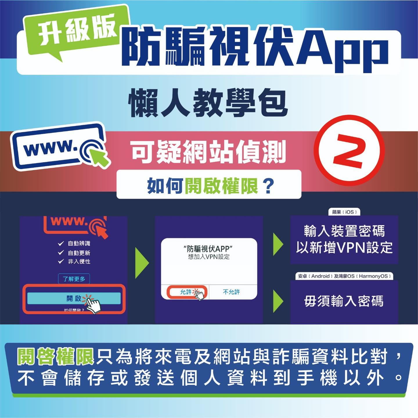 防騙視伏APP懶人教學包,如何開啟權限?(CyberDefender 守網者)