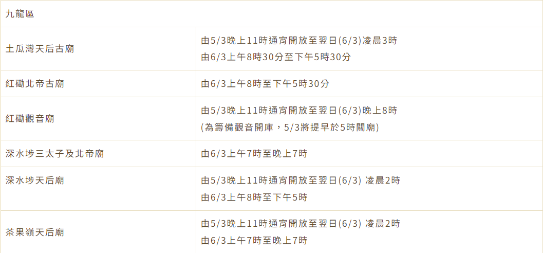 觀音借庫2024|華人廟宇委員會旗下多間廟宇都提供觀音借庫。