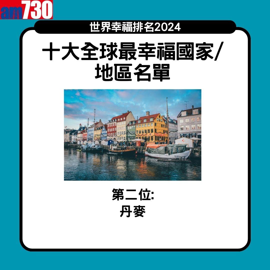 世界幸福排名2024|第二位: 丹麥