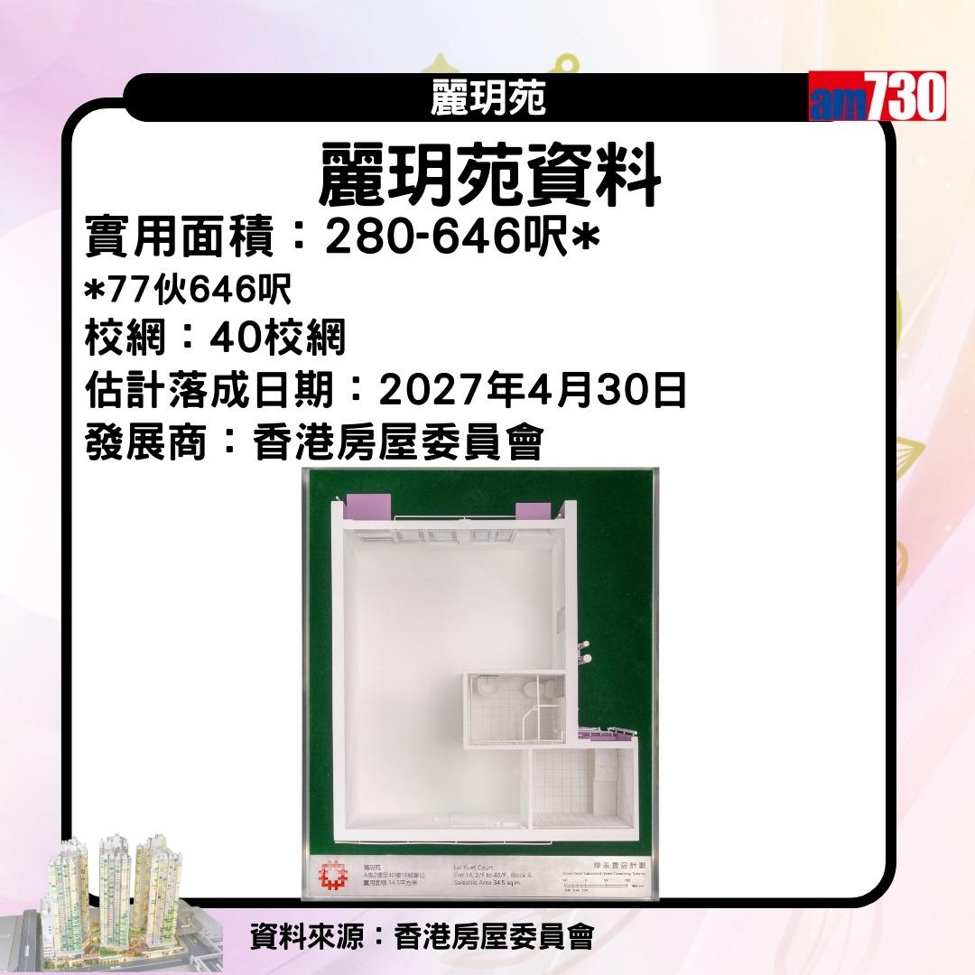 綠置居2023 麗玥苑|實用面積︰280-646呎(am730製圖)
