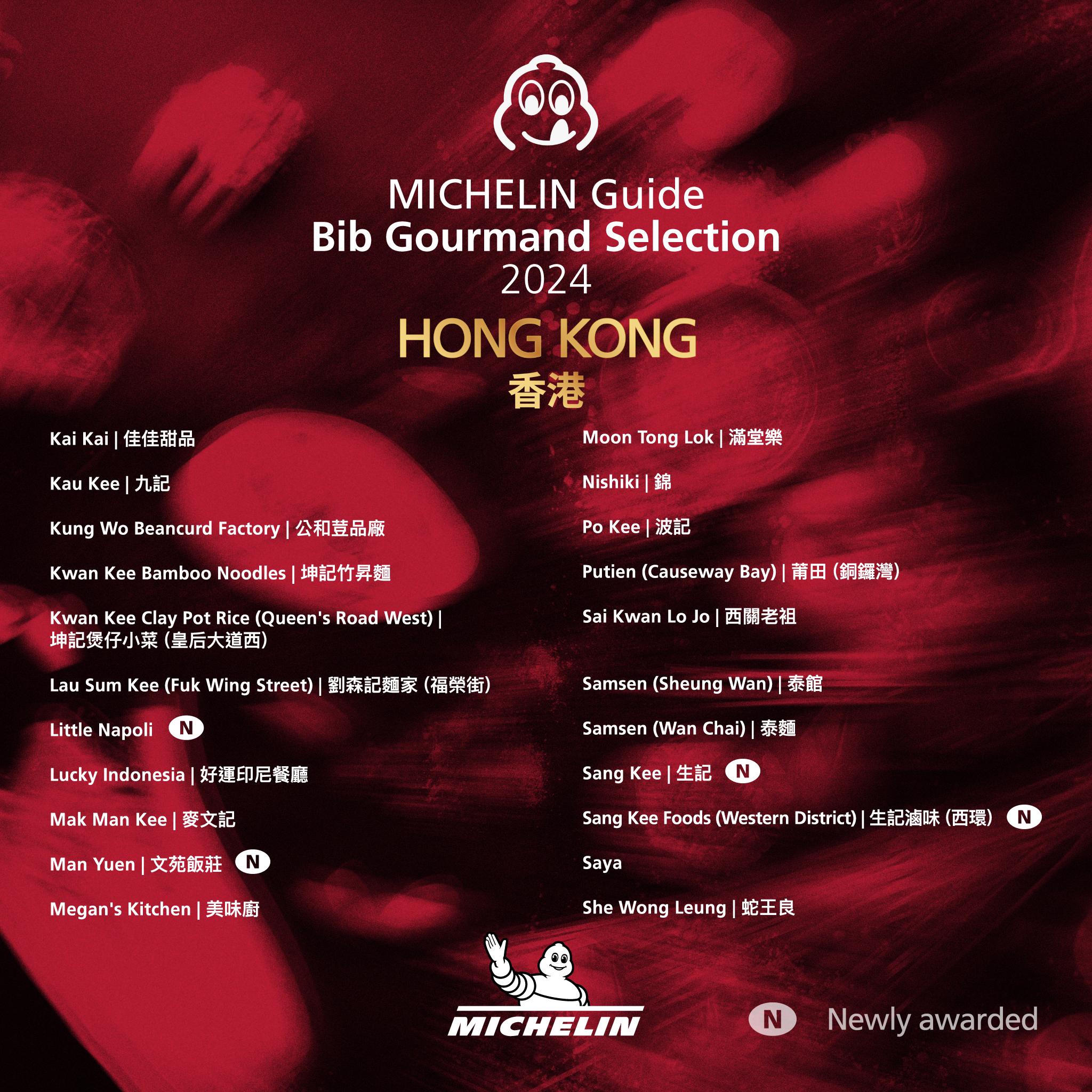 《香港澳門米芝蓮指南 2024》必比登推介名單