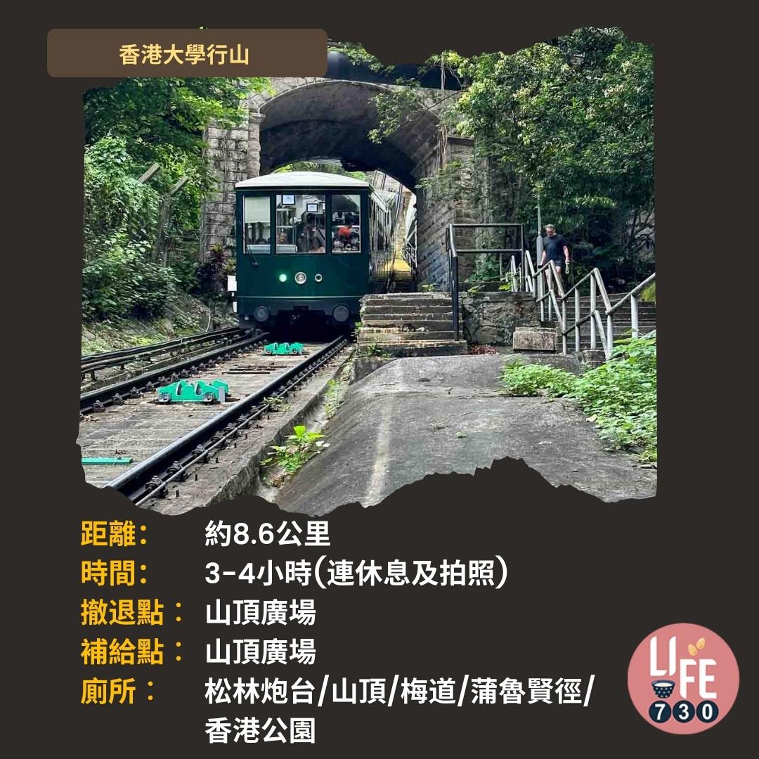 港大行山路線︱龍虎山上盧吉道接纜車徑 香港島好去處(am730製圖)
