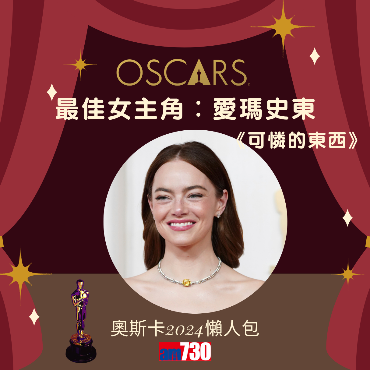 奧斯卡金像獎2024得獎名單,《奧本海默》成最佳電影 路蘭膺最佳導演 愛瑪史東Emma Stone榮獲影后(am730製圖)