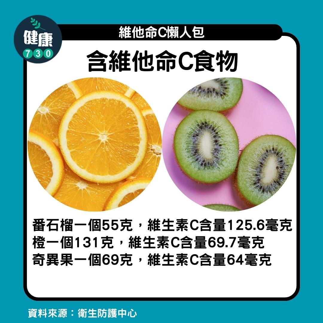 維他命C|含維他命C食物,橙及奇異果(am730製圖)