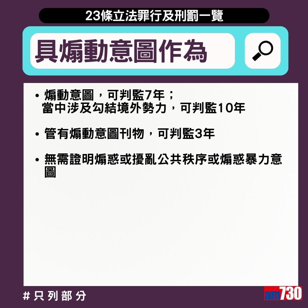 23條立法懶人包|3月23日生效,具煽動意圖作為罪(am730製圖)