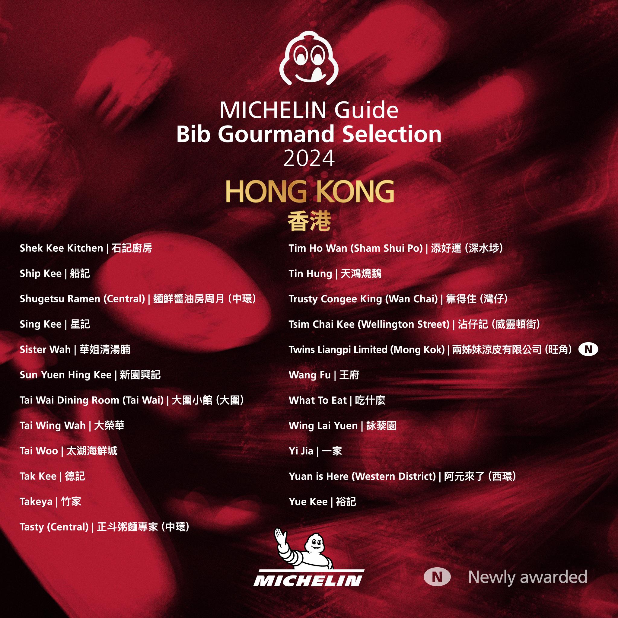 《香港澳門米芝蓮指南 2024》必比登推介名單