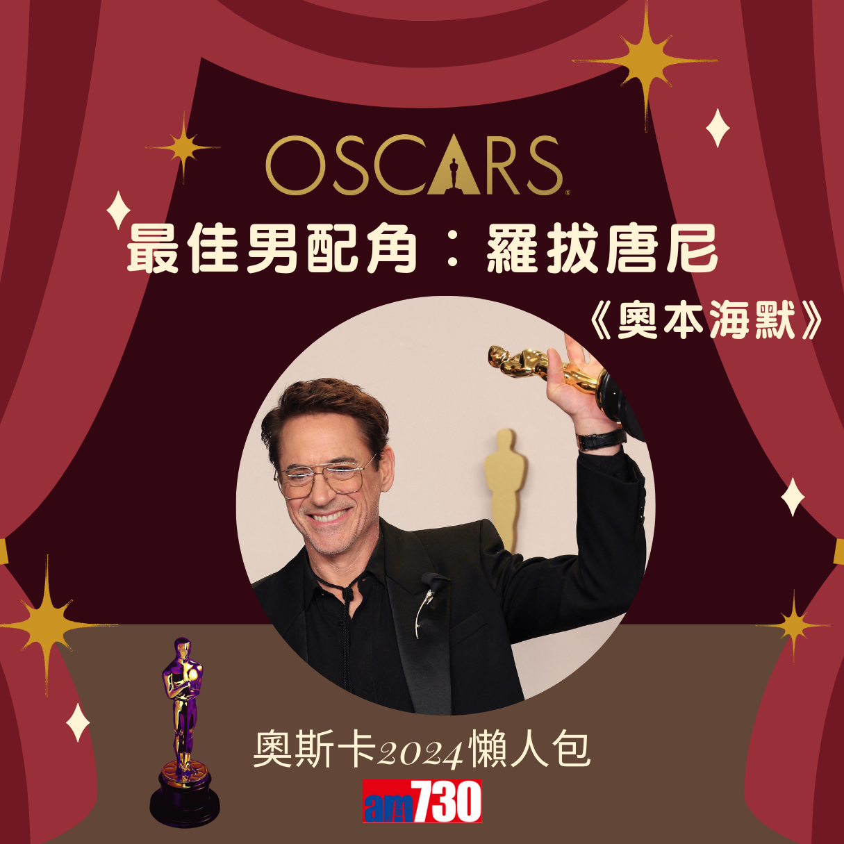 奧斯卡金像獎2024得獎名單,《奧本海默》成最佳電影 路蘭膺最佳導演 愛瑪史東Emma Stone榮獲影后(am730製圖)