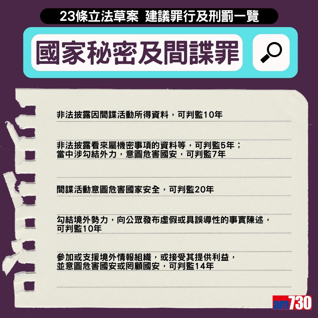 23條立法懶人包|叛國、判亂、煽惑中國武裝力量成員叛變及勾結境外勢力可判終身監禁(am730製圖)