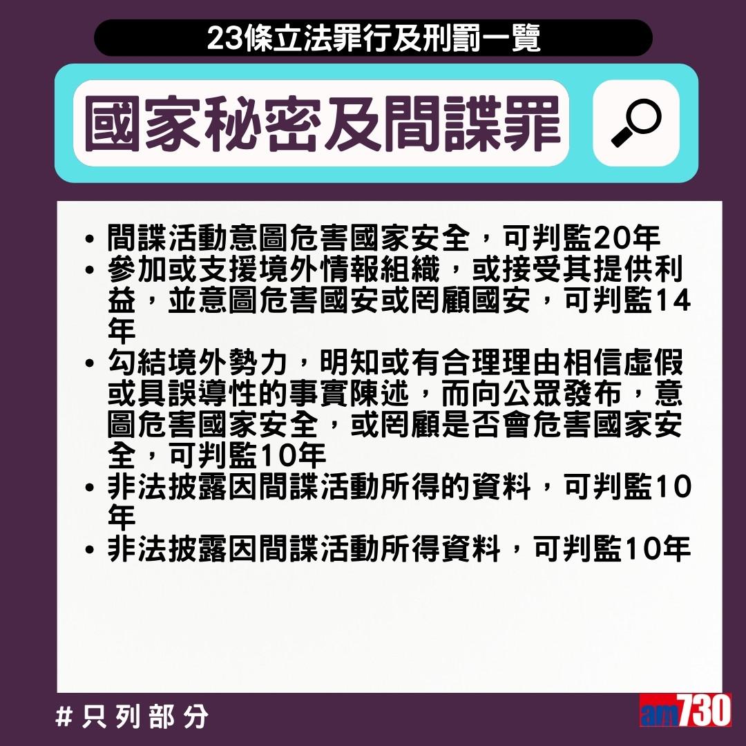 23條立法懶人包|3月23日生效,國家秘密及間諜罪(am730製圖)