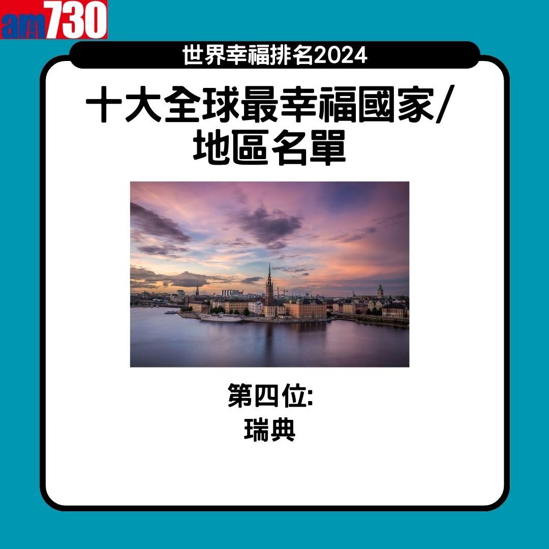 世界幸福排名2024|第四位: 瑞典